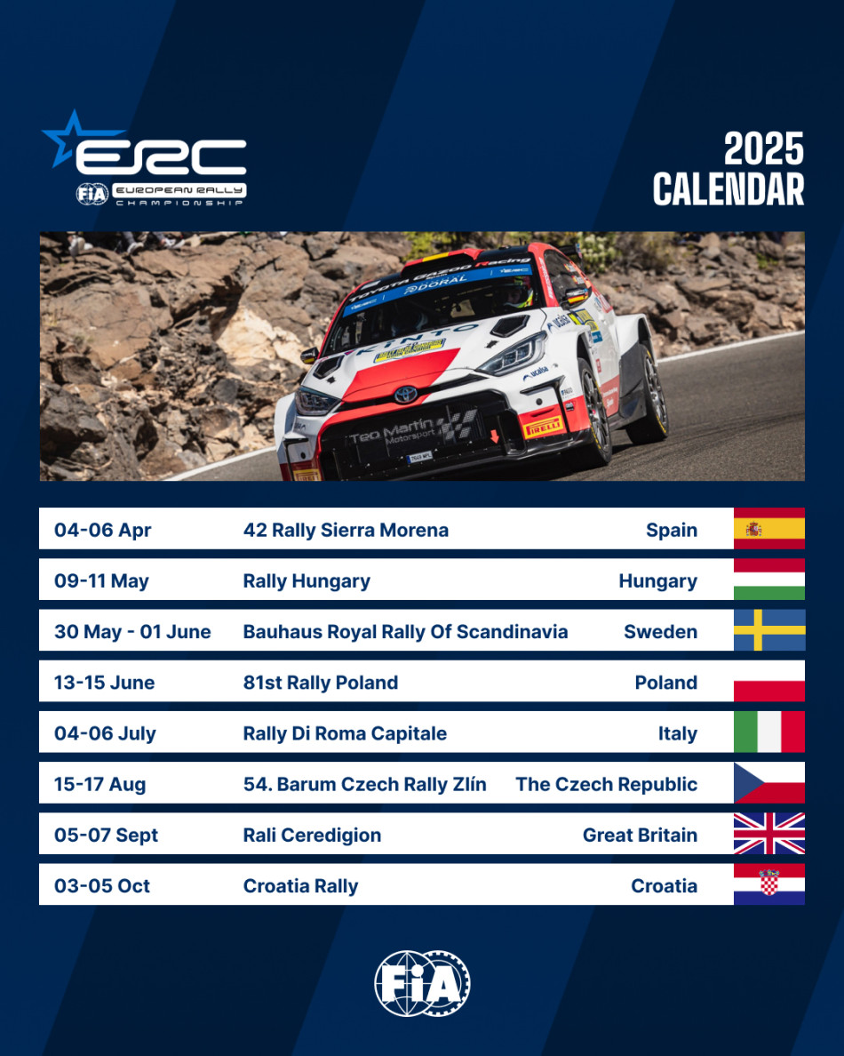 2025 FIA European Rally Championship calendar (ERC)