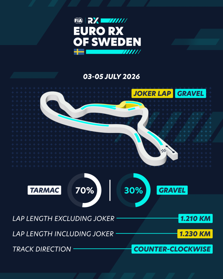 euro_rx_sweden_2