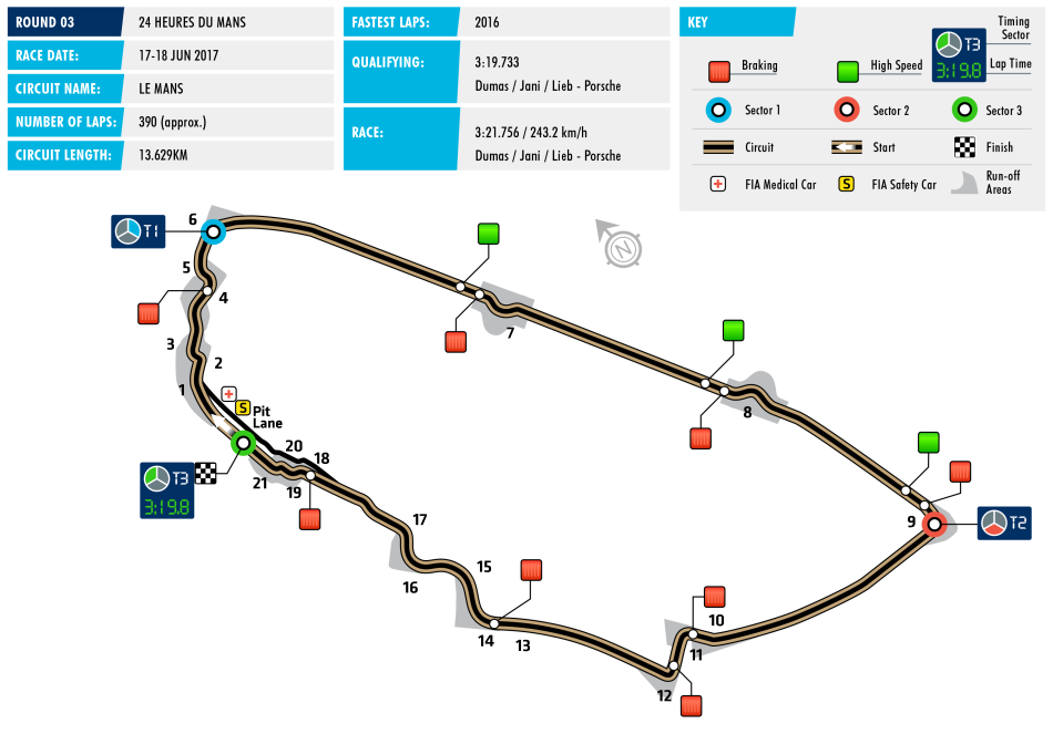 WEC, 24 Hours of Le Mans, 24 heures du Mans, FIA, Motorsport