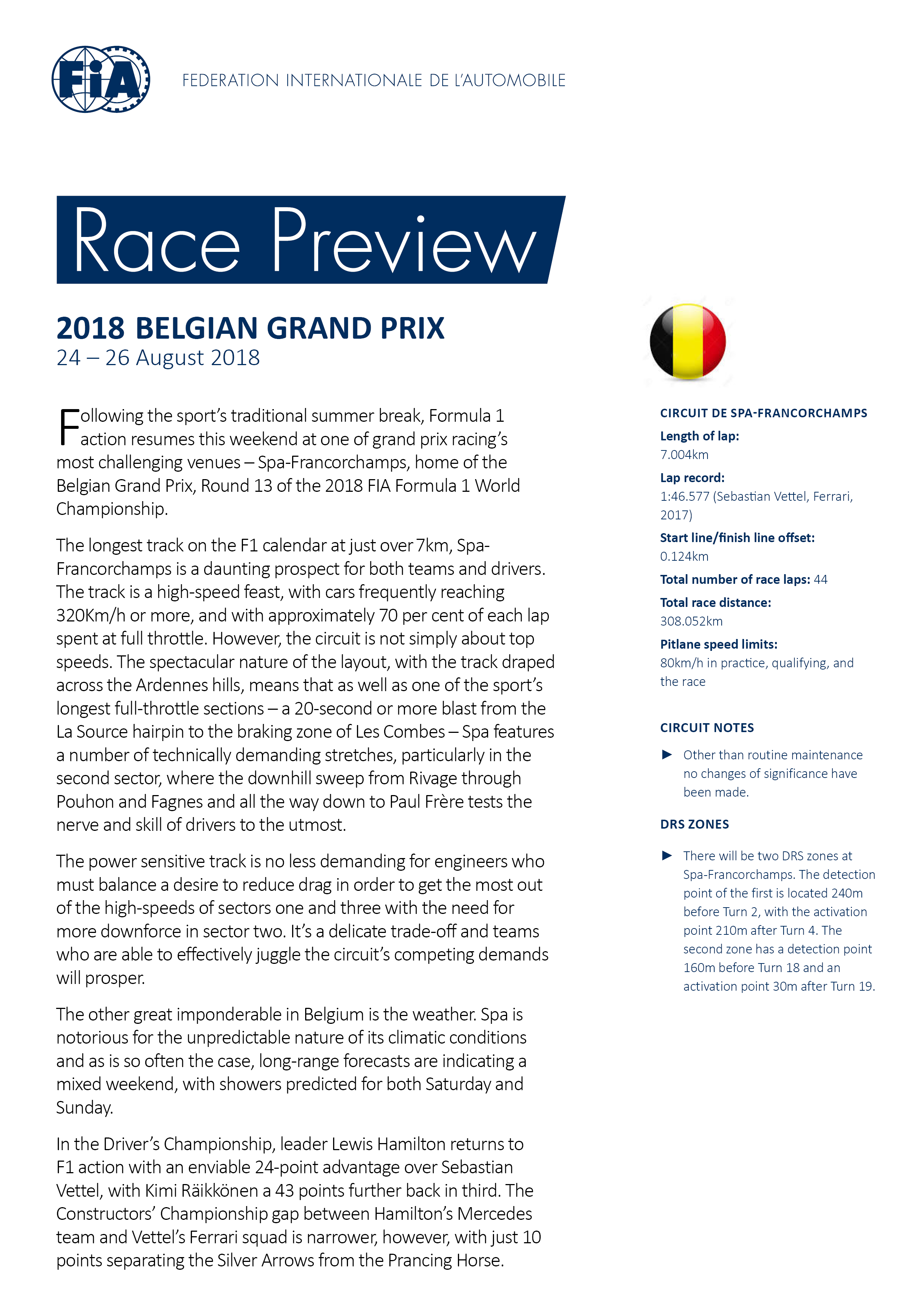 Belgian GP Race Preview 1