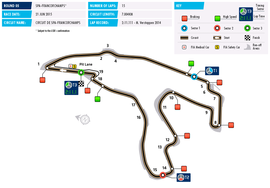 F3 FIA Spa Francorchamps Preview