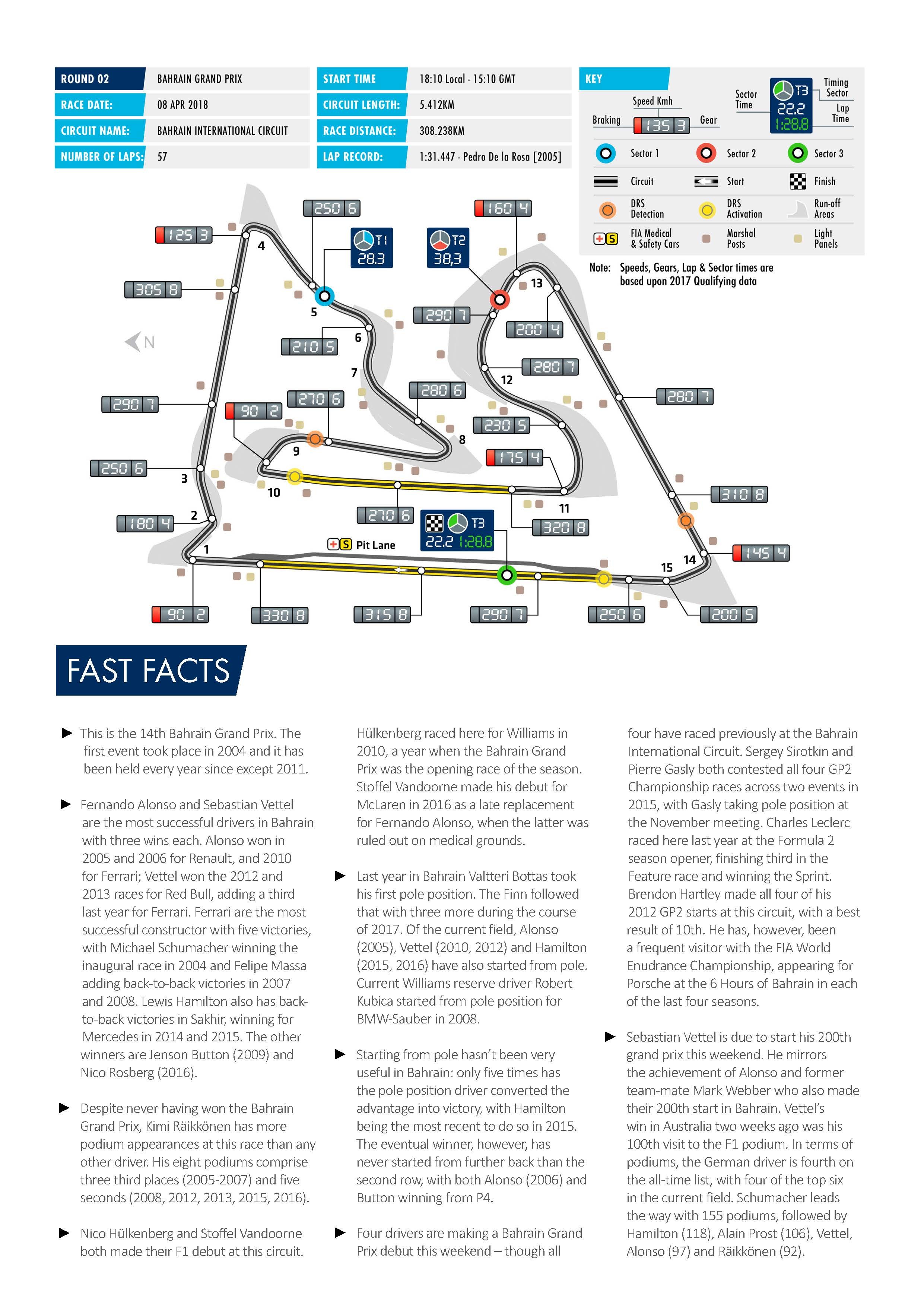 pages_de_2018_bahrain_gp_page_2.jpg